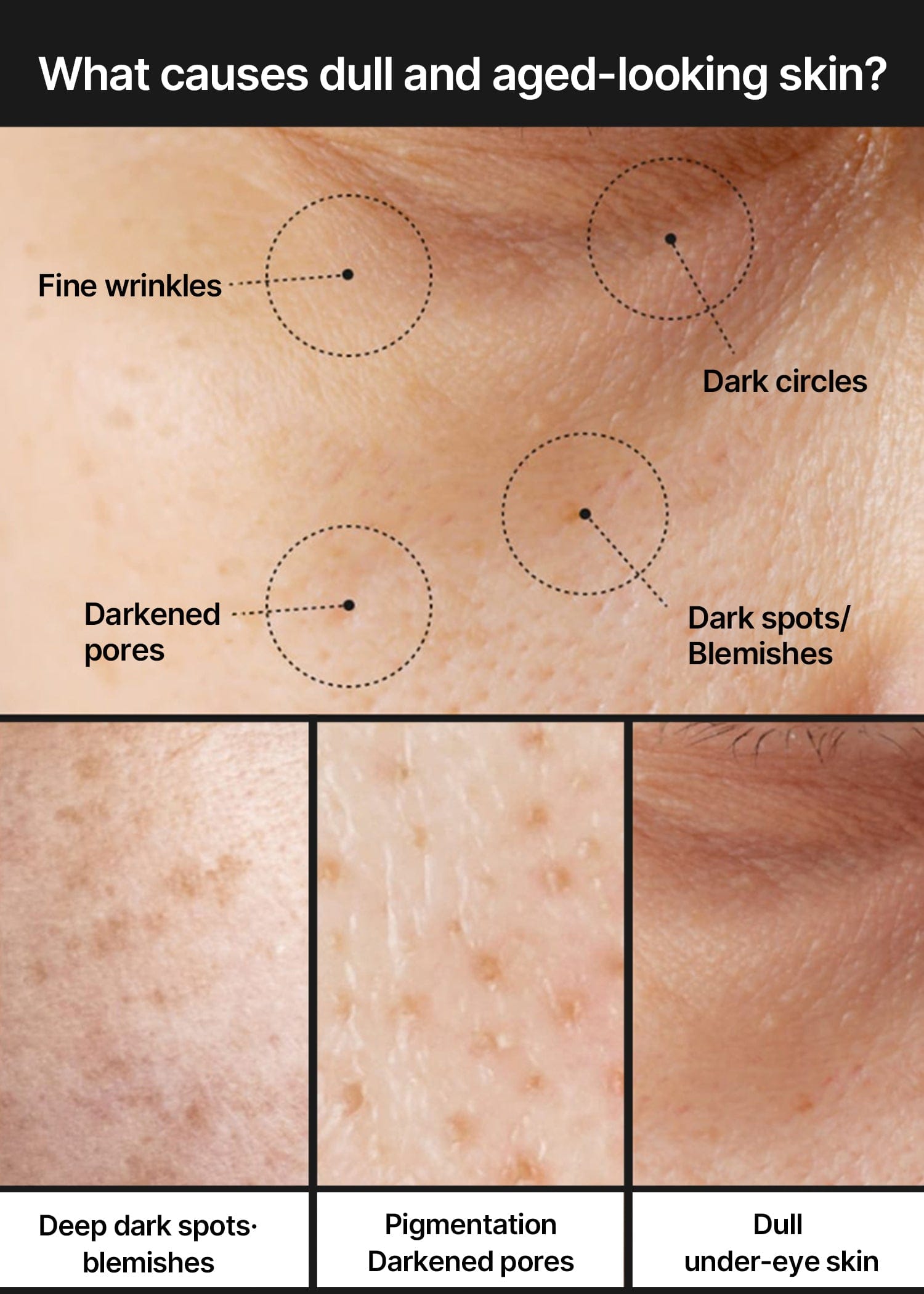 [✨Prime Day Deal✨] Pore + Dark Spot Brightening Cream