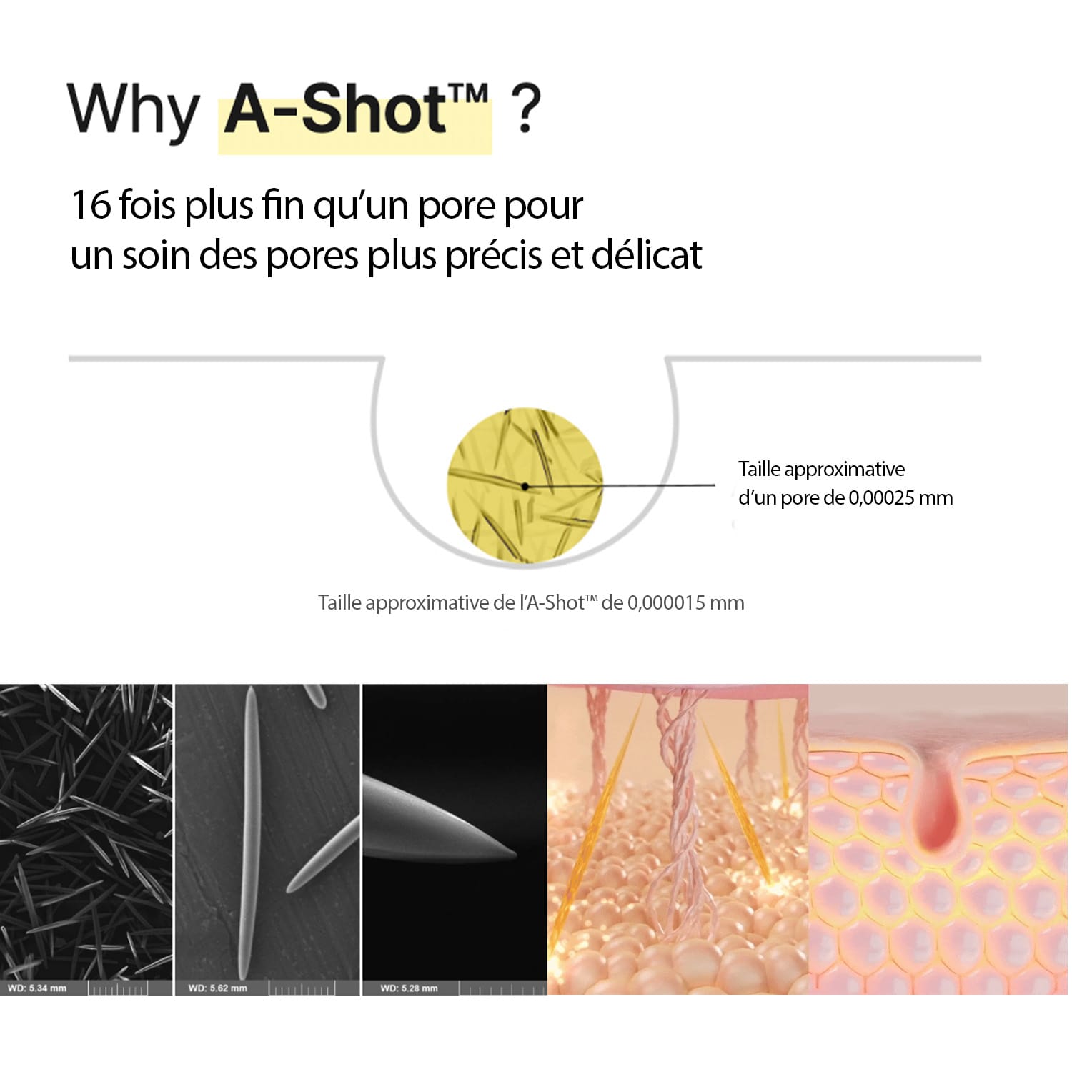 [N°1 sur AMAZON FR] celimax Retinal Shot Tightening Booster 👑